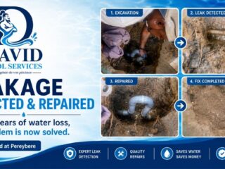 Leakage-detected